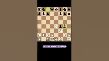 Checkmate in just 8 moves #chess #chesstactics