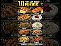 💪 10 Protein-Rich Foods You Should Eat Daily
