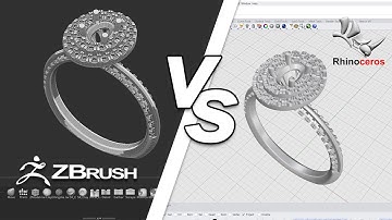 Best Jewelry Design Software 2025? Comparison & Applications