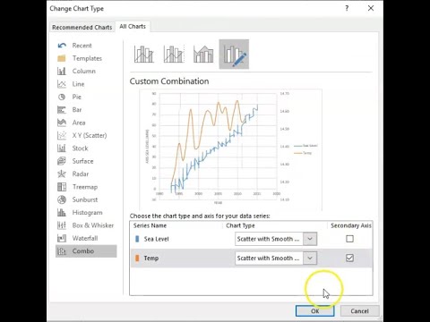Graphing Dual Scatter Plots - Temperature vs Change in Sea Level