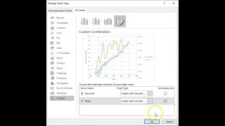 Graphing Dual Scatter Plots - Temperature vs Change in Sea Level