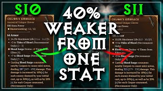 видео: PTR наконец выявил эту серьёзную проблему в Diablo 4 | Уникальные предметы нуждаются в изменении картинка: PTR наконец выявил эту серьёзную проблему в Diablo 4 | Уникальные предметы нуждаются в изменении