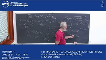 Beyond the Standard Model (HEP-BSM) Lecture 1