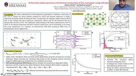 Anharmonic Lattice Dynamics ZrS2 Monolayer_POSTER IHPCSS 2021