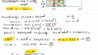 Celebrity Ship Stability_List  Problem (2nd Mate PAST QUESTIONS) Part 2_TUTORIAL Profile