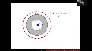 Three Results on Flux Tubes: Spin-Flux duality, Unscreening and a Parody Anomoly - Zohar Komargodski