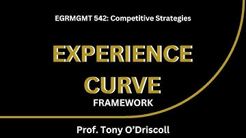 The Experience Curve Framework
