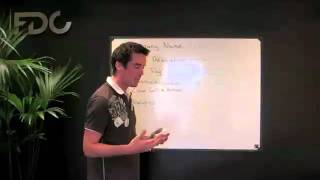 Search Engine Optimization (SEO): Six Simple Tests | FDC Studio