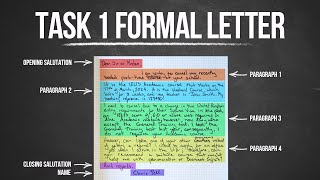 IELTS Task 1 Formal Letters - Ultimate Guide