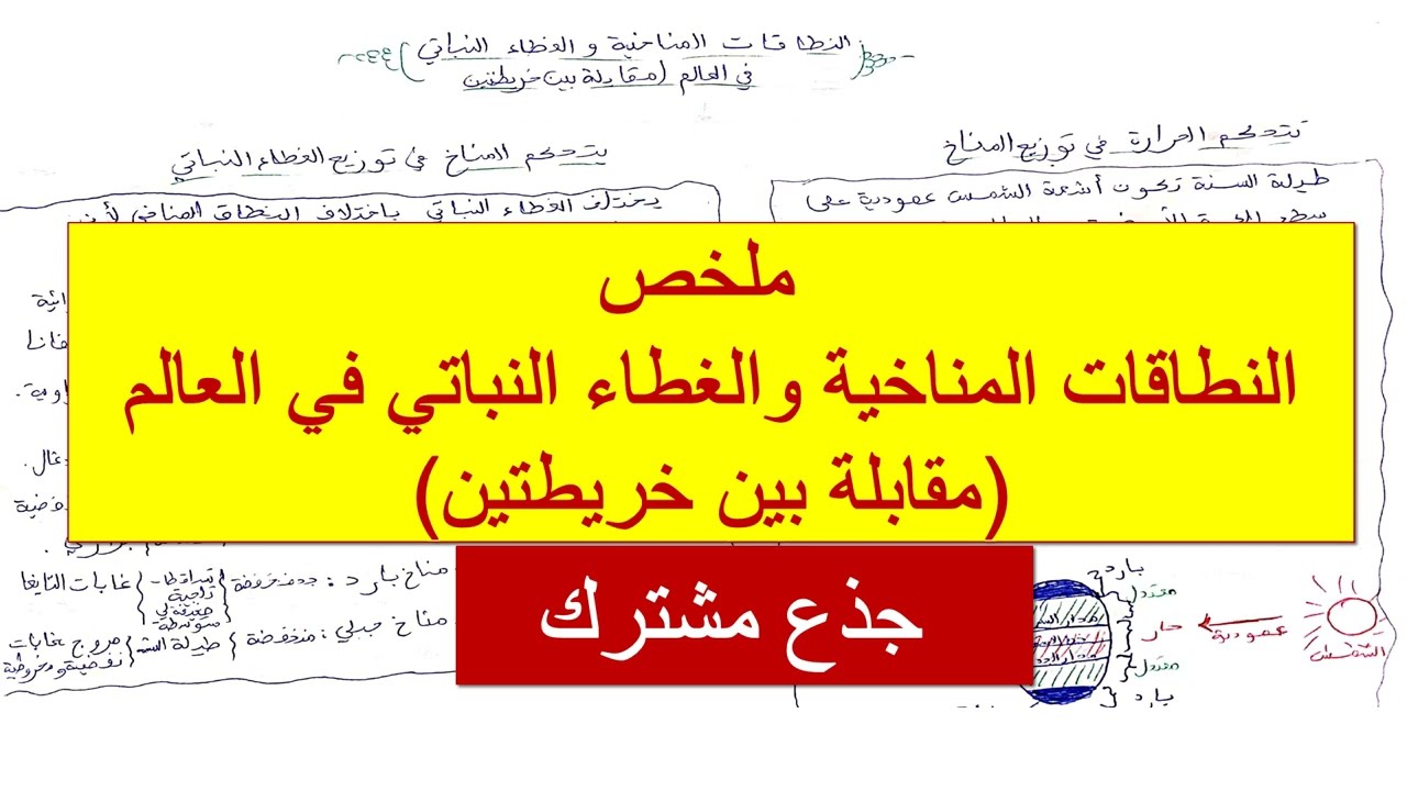 ملخص النطاقات المناخية والغطاء النباتي في العالم (مقابلة بين خريطتين)