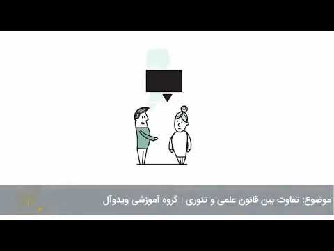 تصویری: تفاوت بین نظریه میاسماتیک و سرایت گرایی چیست؟