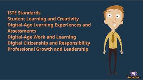 Learning Theories Related To Educational Technology