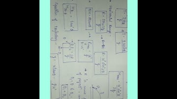PROJECTILE MOTION (LINK IN DESCRIPTION)