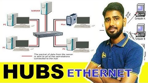What is Network HUB| Types of Hubs Explained in Hindi