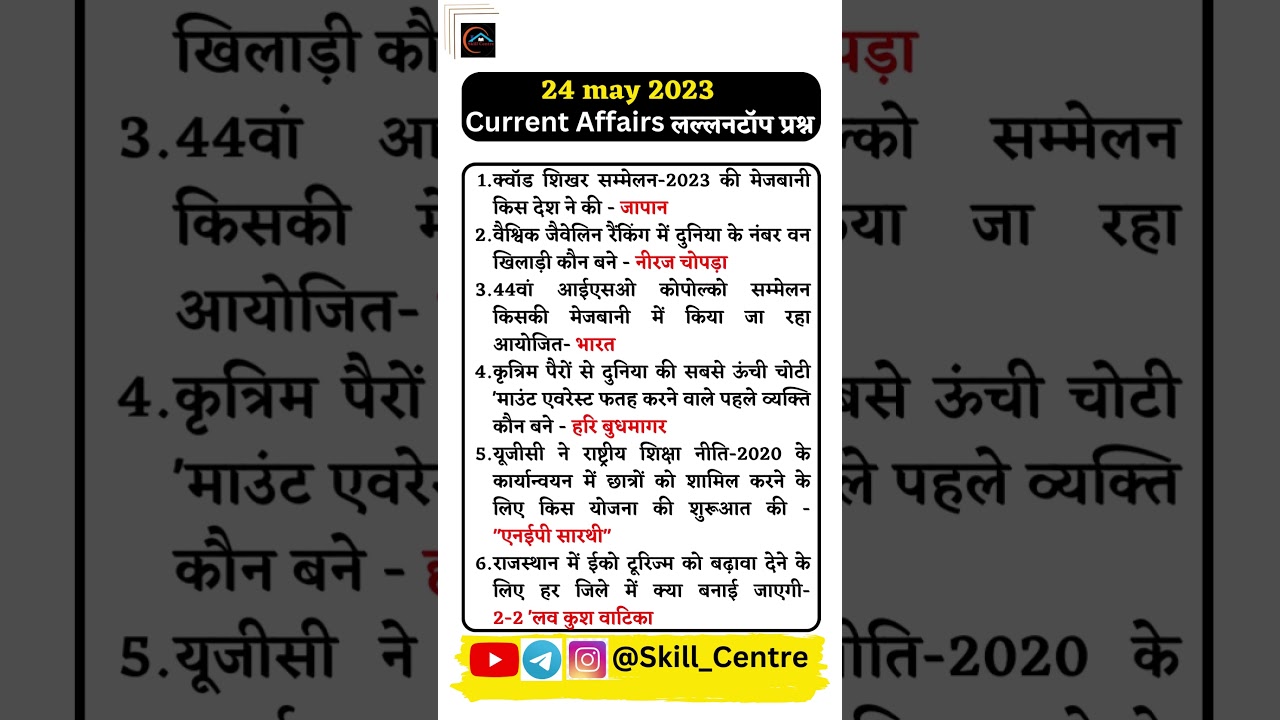 24 May Current Affairs Today Current Affairs (1167) utkarsh classes current affairs 