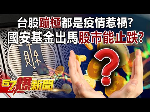 台股「蹦極」都是疫情惹禍？ 國安基金出馬股市能止跌？！-阮慕驊 徐俊相《57爆新聞》精選篇 網路獨播版-1900-2