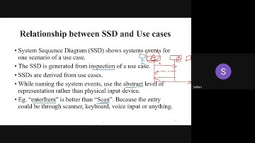 20 08 2020 OOAD Unit II Relating Sequence Diagrams&Use cases