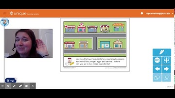 #2 Example of a N2Y: Unique Learning Lesson