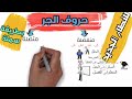 حروف الجر لغة عربيه للصف الثانى والثالث الابتدائى المنهج الجديد شرح حروف العطف بطريقة سهلة 