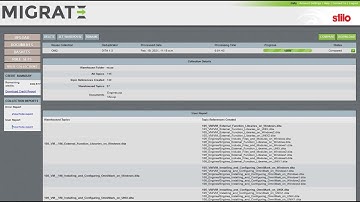 Automatically Convert Content To DITA XML & Deduplicate Exact Topics