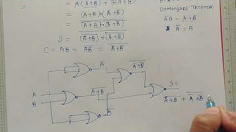 Half Adder using NAND Gates | Half Adder using NOR Gates | Combinational Circuit