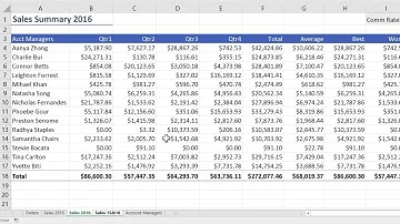 Practice Video: Calculations across sheets - Excel Skills for Business: Essentials