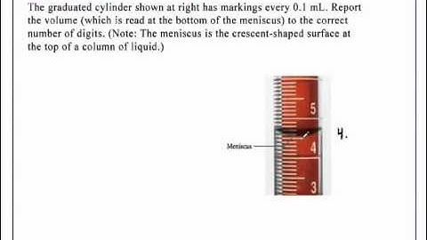 Reporting the Correct Number of Digits Chemistry