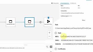 How to fight malware | Stormshield Endpoint Security Evolution