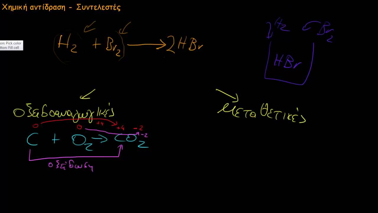 14 Χημική αντίδραση - Συντελεστές (Χημεία Α' Λυκείου)