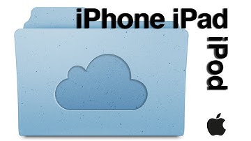 How to view iCloud Drive files on iPhone iPod iPad mac and windows