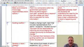 task feedback managing change to online learning