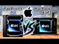 M4 iPad Pro Vs M3 MacBook Pro - REVIEW OF SPECS!