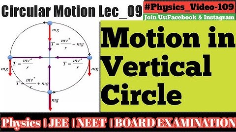 Circular Motion Lec_09: Motion in Vertical Circle I Critical Velocity in Vertical Circle