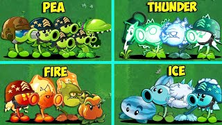 Special thanks to PopCap Games / Plants vs. Zombies Game.➤Do you  here 