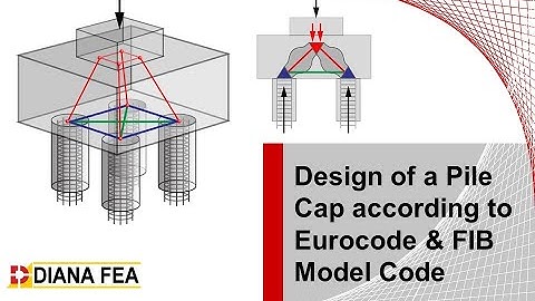 Webinar: Design of Pile Caps Based on Eurocode and Fib Model Code in DIANA