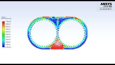 2D SIMULATION OF GEARBOX(HIGH CLEARANCE) SLOSHING WITH OIL USING ANSYS FLUENT