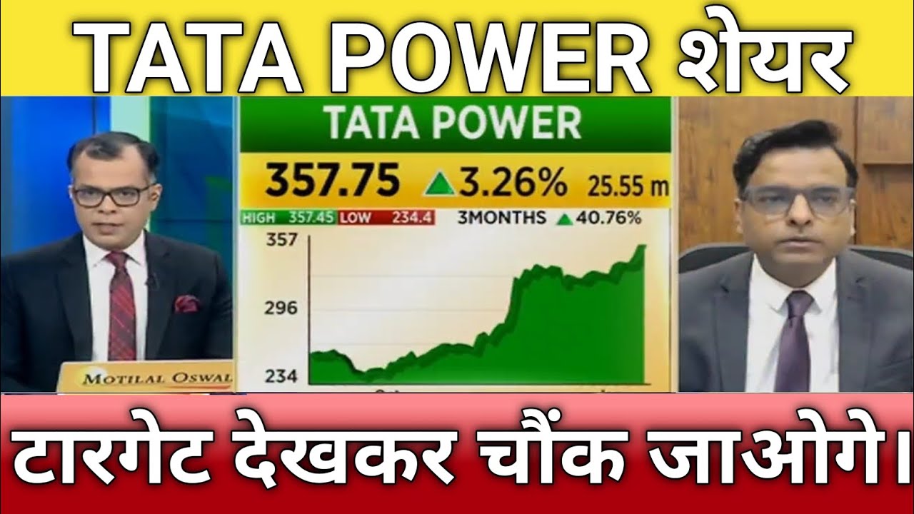 Tata Power Share Next Target Tata Power Share Letest News Tata tata-power-share-next-target-tata-power-share-letest-news-tata