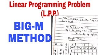 BIG - M method (penalty method) in hindi @MATHSLOGY