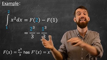 Fundamental Theorem of Calculus II