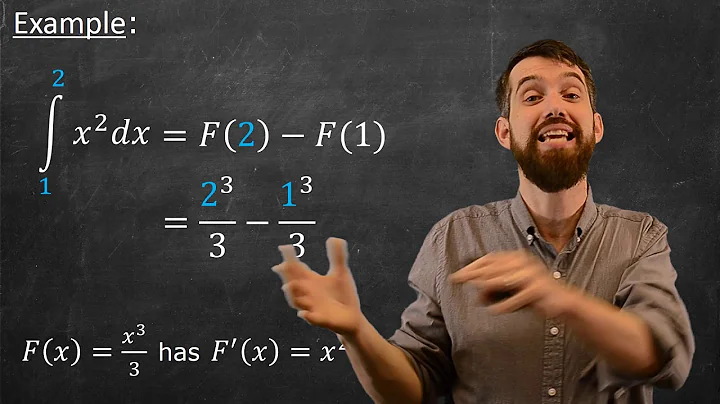 Fundamental Theorem of Calculus II