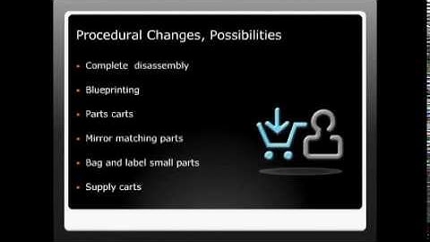 Growing Your MSO: Implementing Cycle Time Improvement Processes