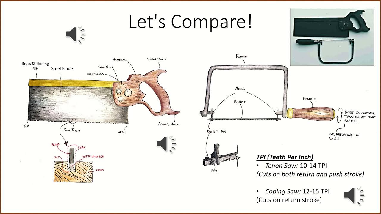 Comparing a Tenon saw and a Coping Saw YouTube