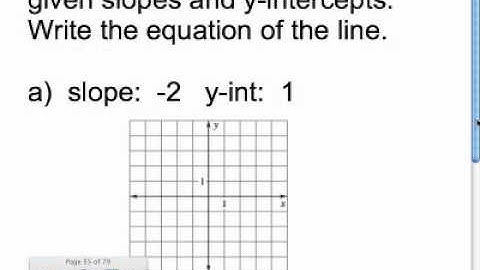 Section 4.5: Graph Using Slope-Intercept