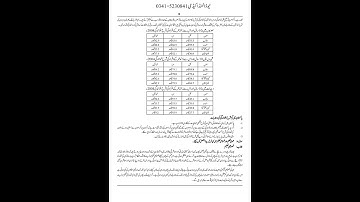 AIOU CODE:215 Assignment No. 2, Spring 2023علم التعلیم Education