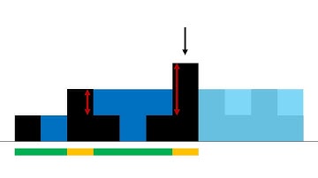 LeetCode Hard | 42. Trapping Rain Water | Animation
