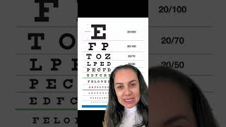 Can you pass this eyesight test? 😂