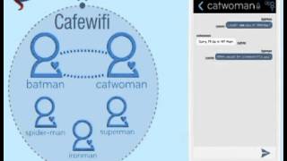 تطبيق FlashChat للدردشة السرية على شبكة WI-FI screenshot 1