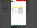 Calculate Percentage of Students Marks in Excel #excel #exceltips #exceltutorial #msexcel #shorts