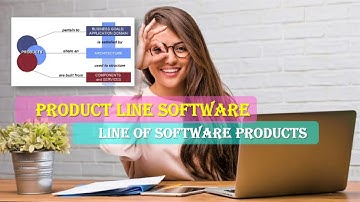 Product Line Software | Line of software products | Software Product Line