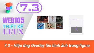 WEB105 - Demo7.3 - Hiệu ứng Overlay lên hình ảnh trong figma - Thiết kế UI/UX với Figma